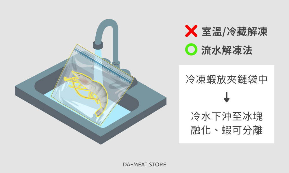 蝦子解凍方式
