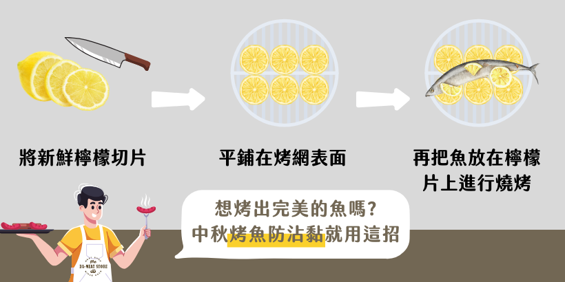 烤魚防沾網秘訣