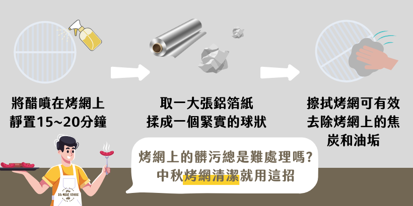 烤網清潔秘訣