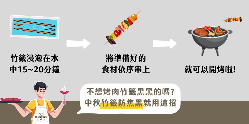 竹籤防焦黑秘訣