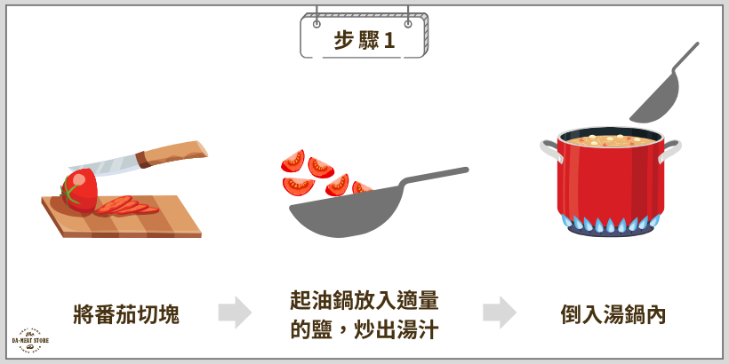純素羅宋湯食譜