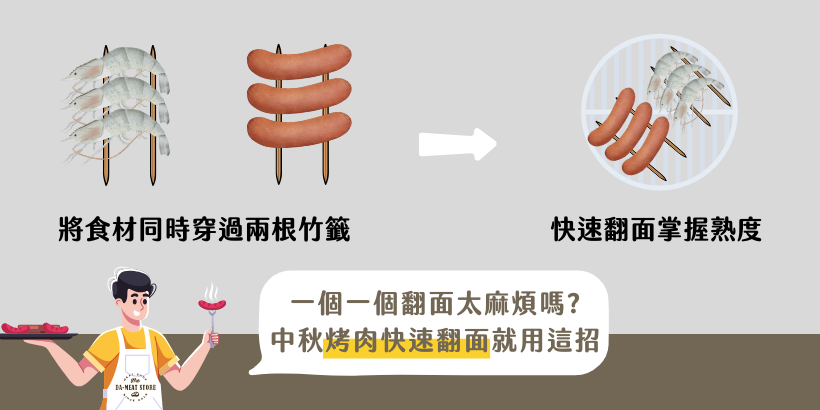 烤蝦翻面秘訣