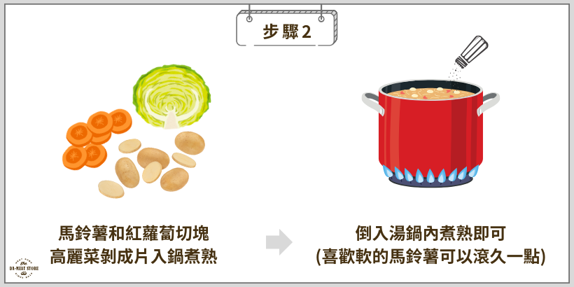 純素羅宋湯食譜